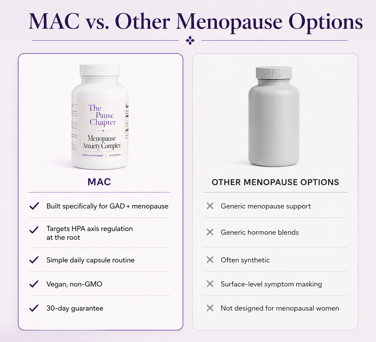 Menopause Anxiety Comnplex