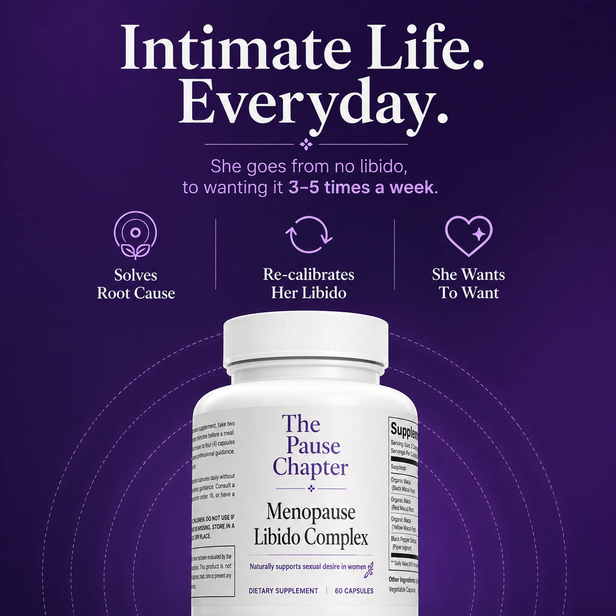 Menopause Libido Complex