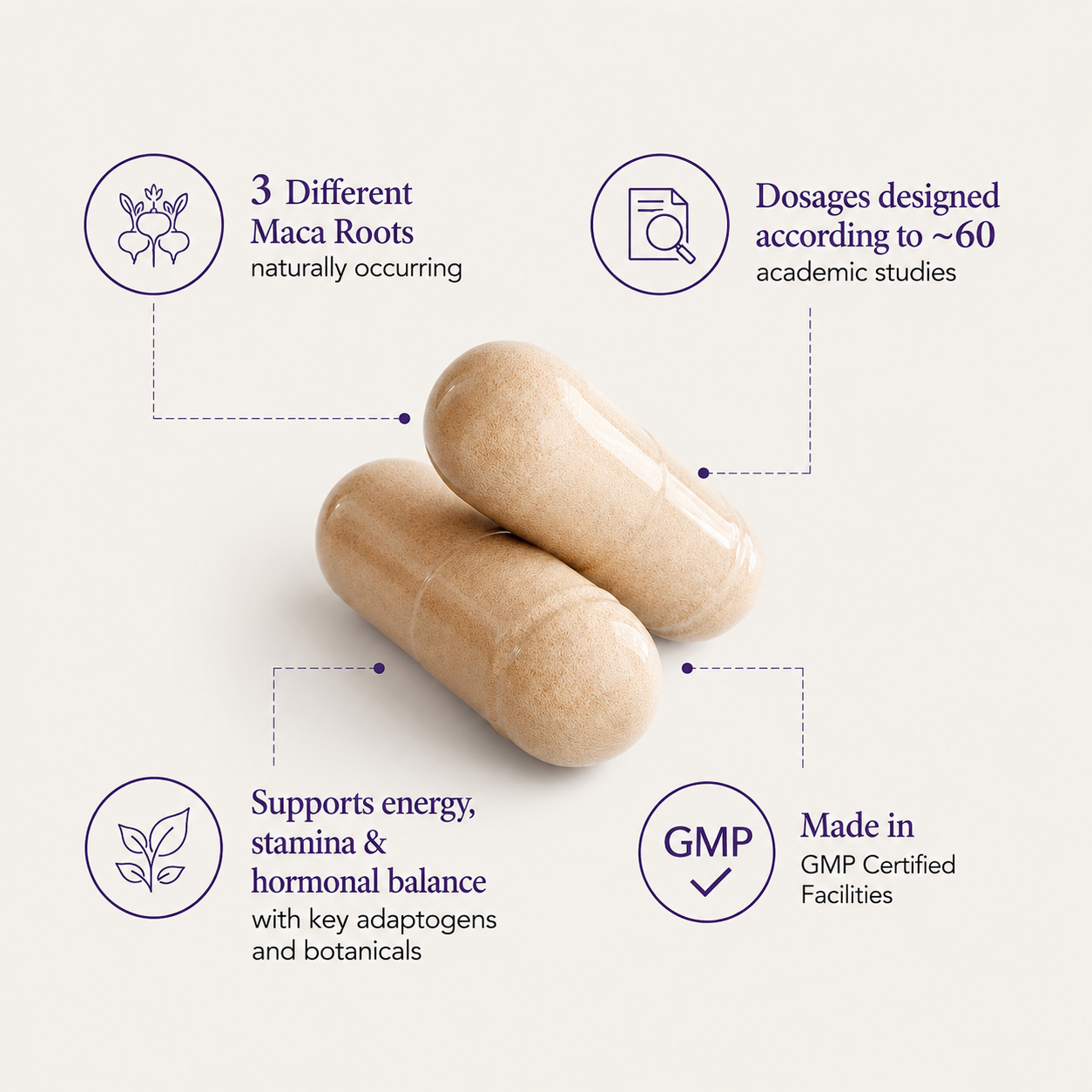 Menopause Libido Complex